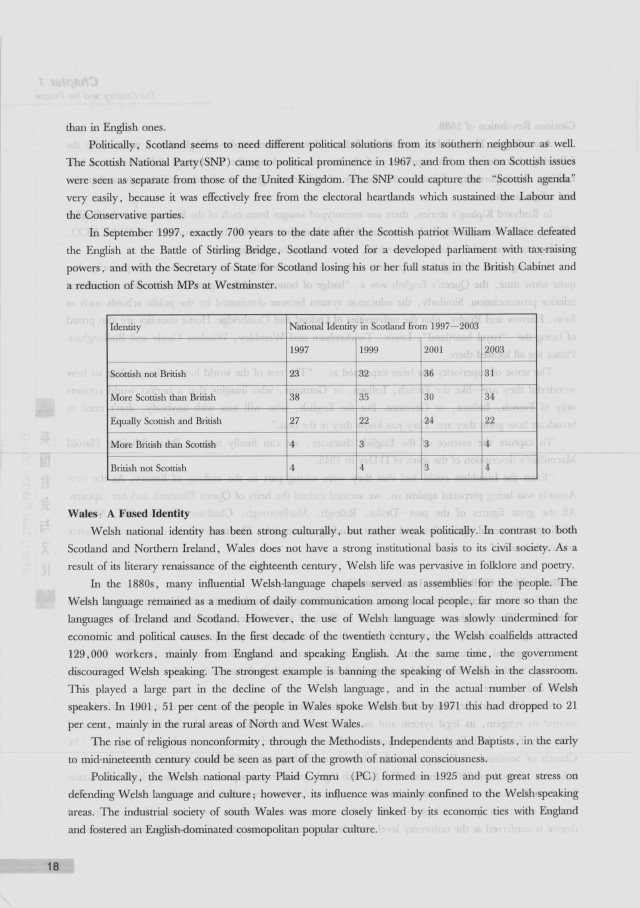 劍橋英語培訓(xùn)