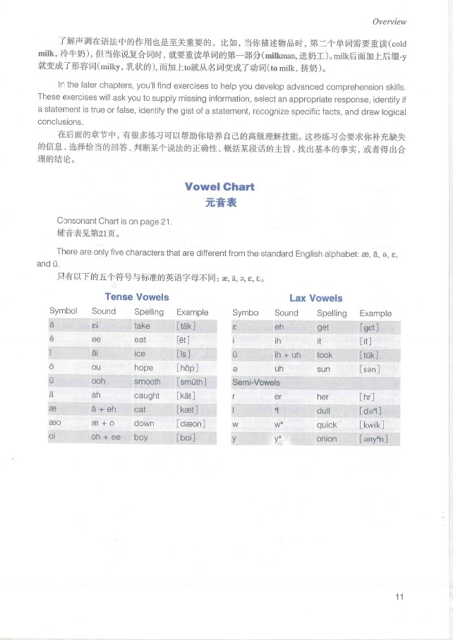 劍橋英語培訓(xùn)