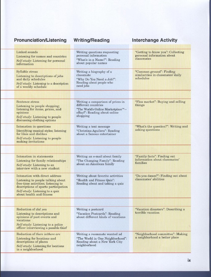 劍橋英語培訓(xùn)