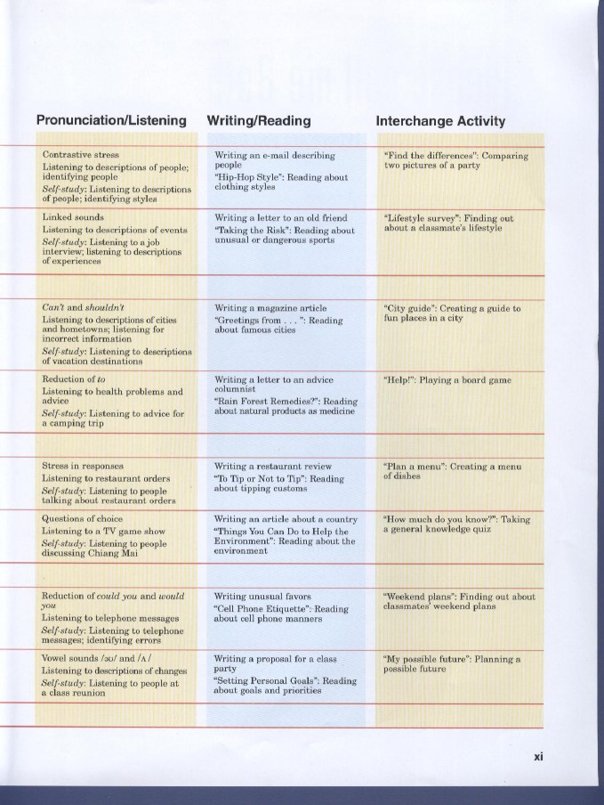 劍橋英語培訓(xùn)