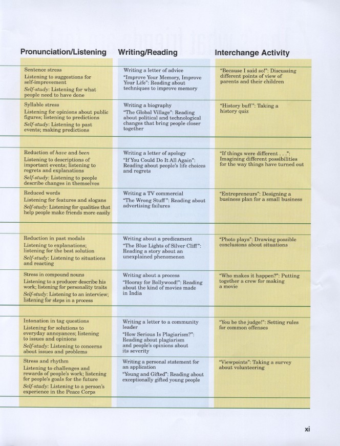 劍橋英語培訓(xùn)