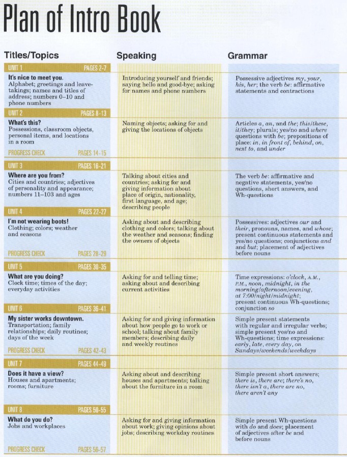 劍橋英語培訓(xùn)