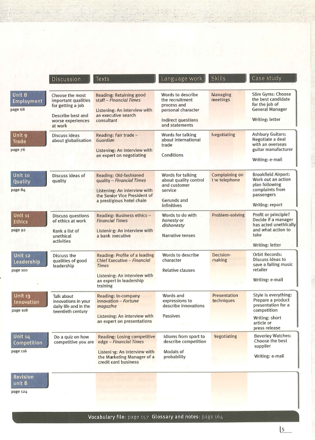 商務英語口語培訓