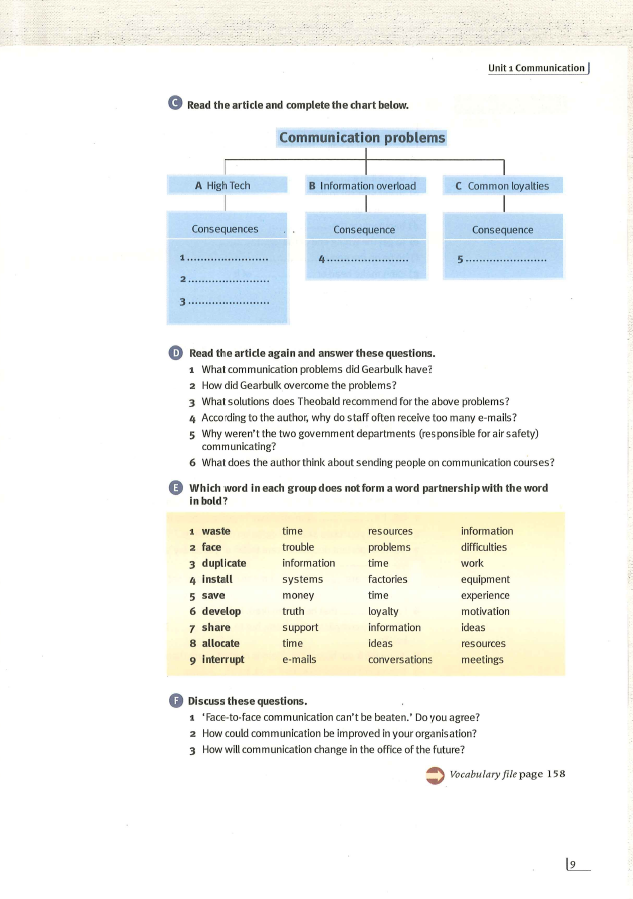 商務英語口語培訓