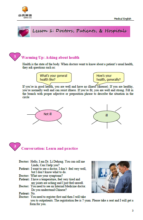 醫(yī)學(xué)英語(yǔ)口語(yǔ)培訓(xùn)