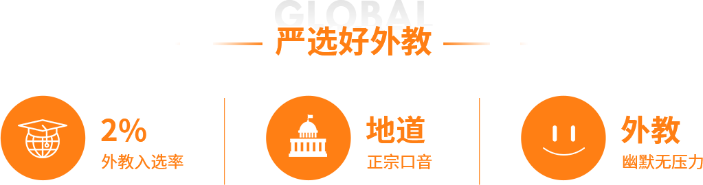 在線英語培訓(xùn)