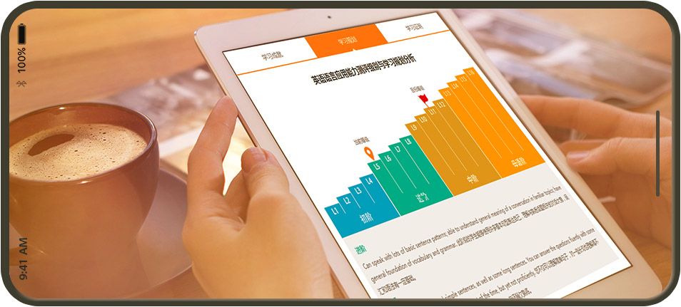 英語(yǔ)口語(yǔ)培訓(xùn)